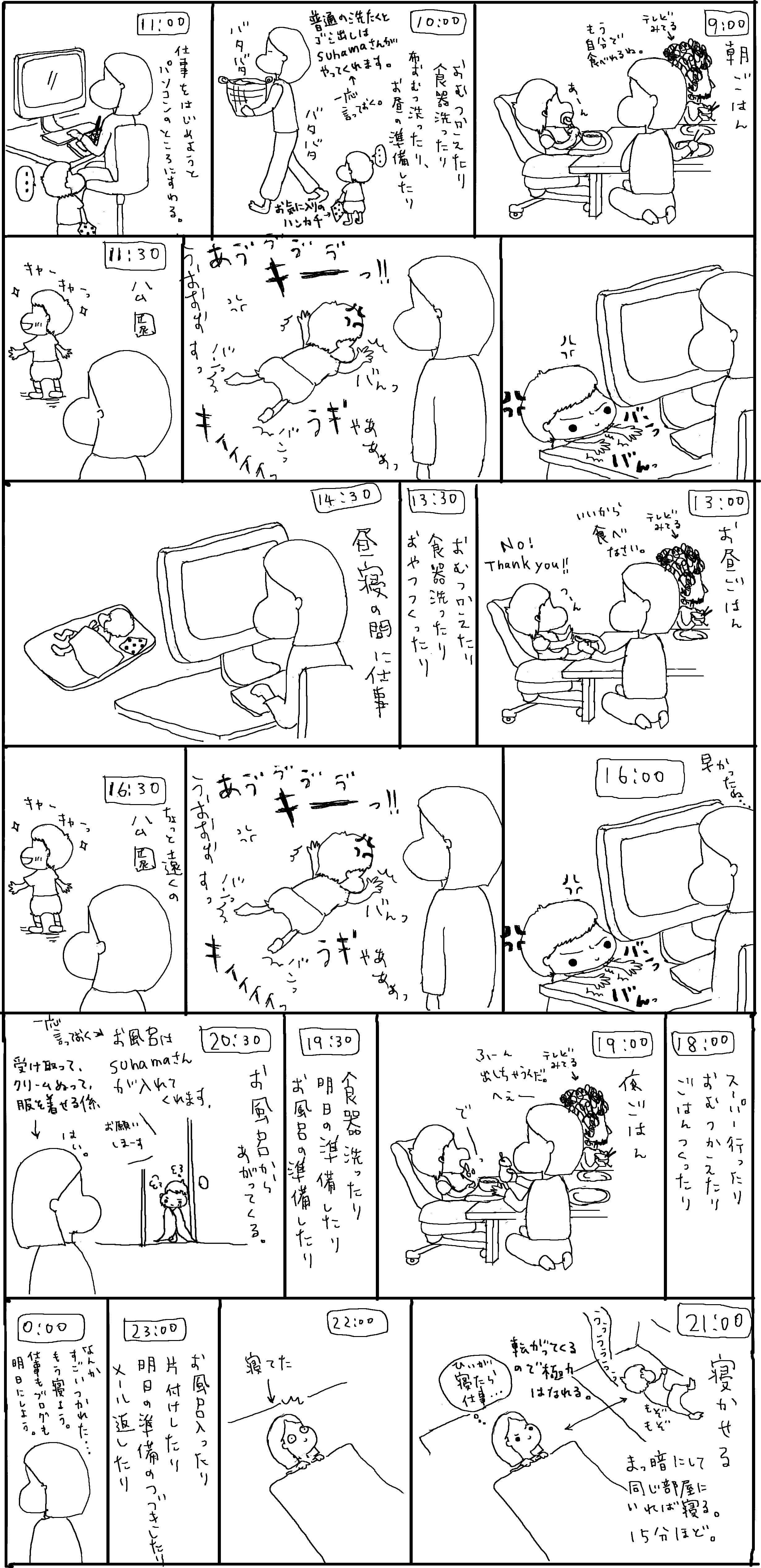 最近の1日
